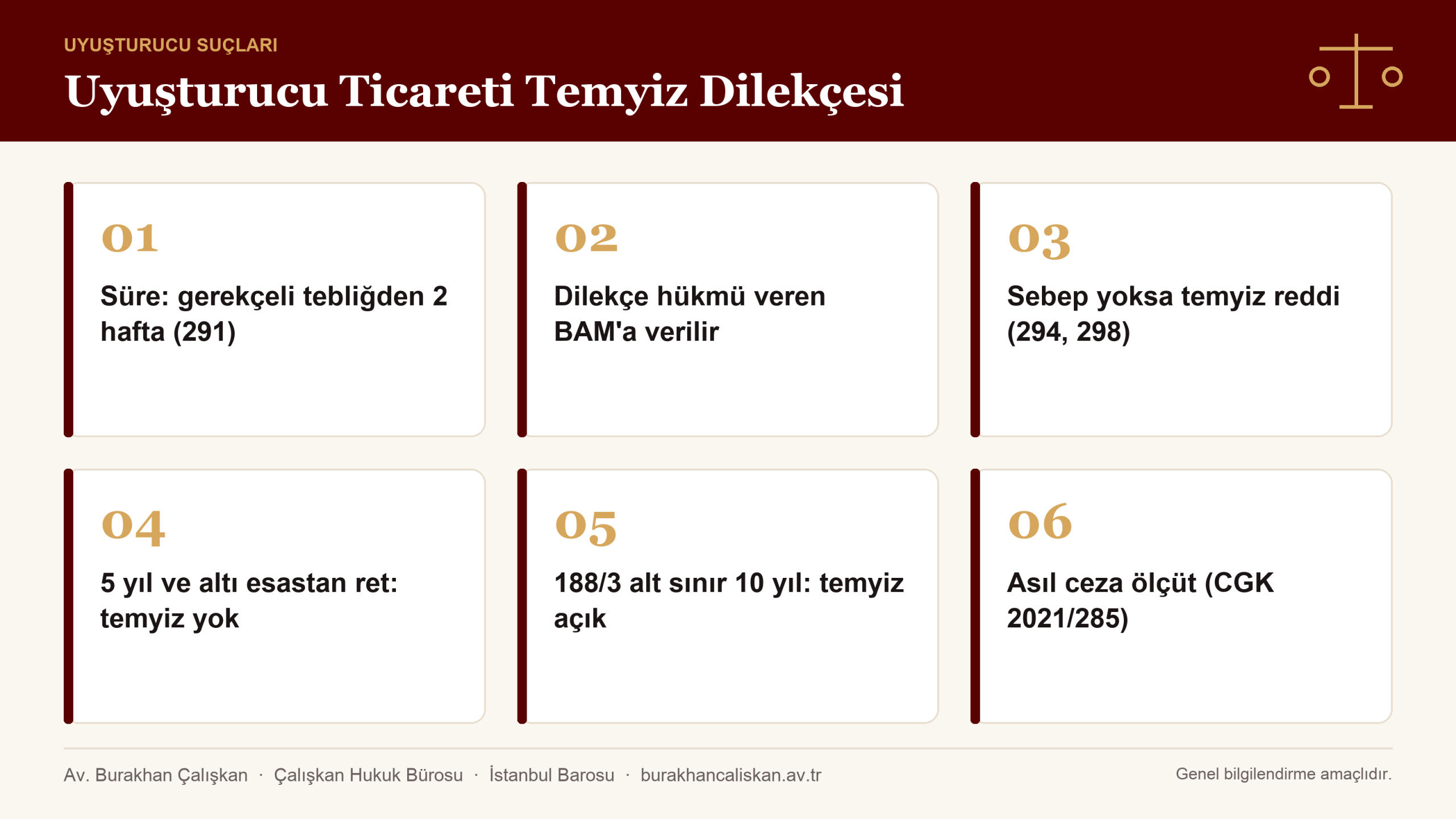 Uyuşturucu ticareti dosyasında temyiz süresi, temyiz sınırı ve sebep gösterme zorunluluğu infografik