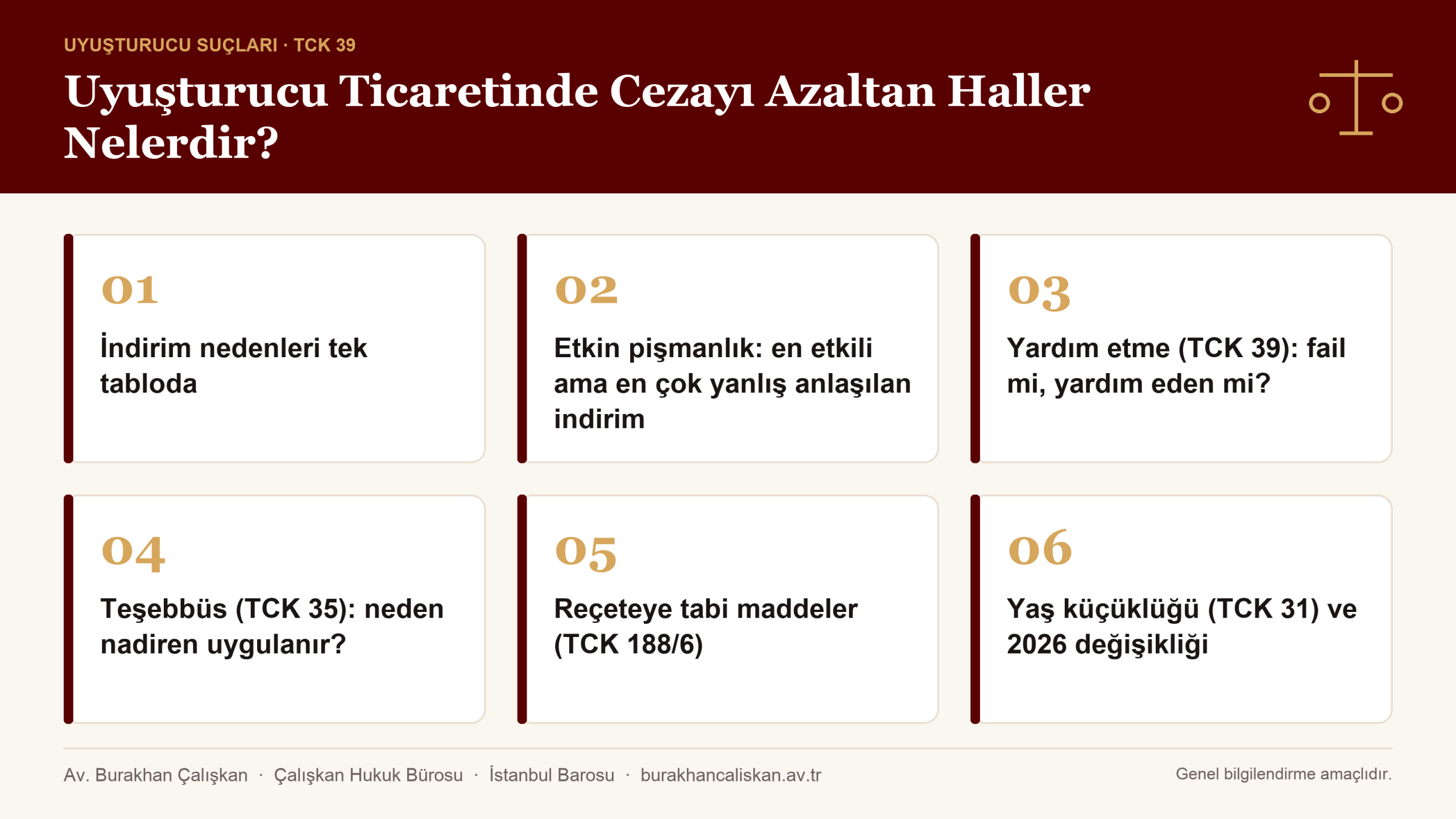 Uyuşturucu ticaretinde ceza indirimleri infografik