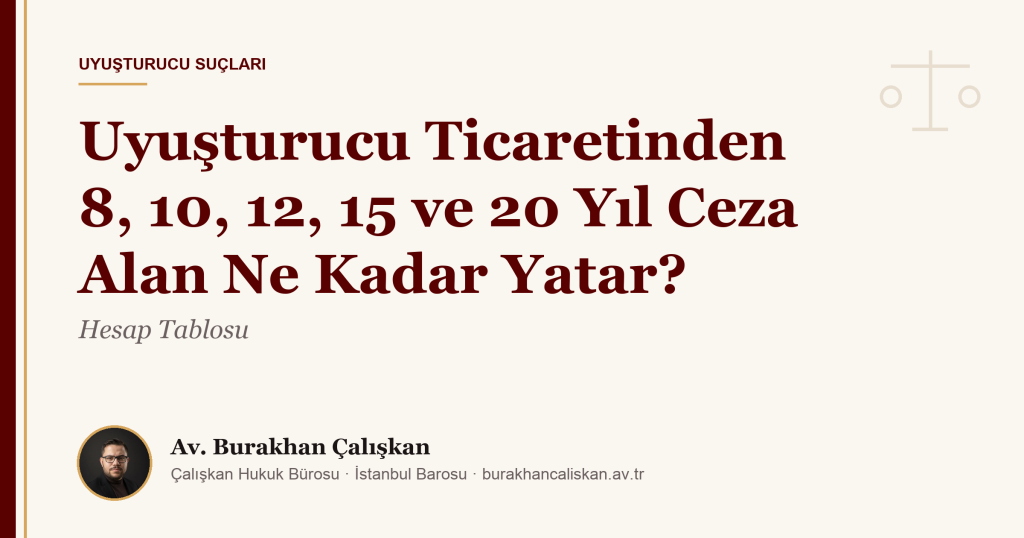 Uyuşturucu Ticaretinden 8, 10, 12, 15 ve 20 Yıl Ceza Alan Ne Kadar Yatar? Hesap Tablosu (2026)