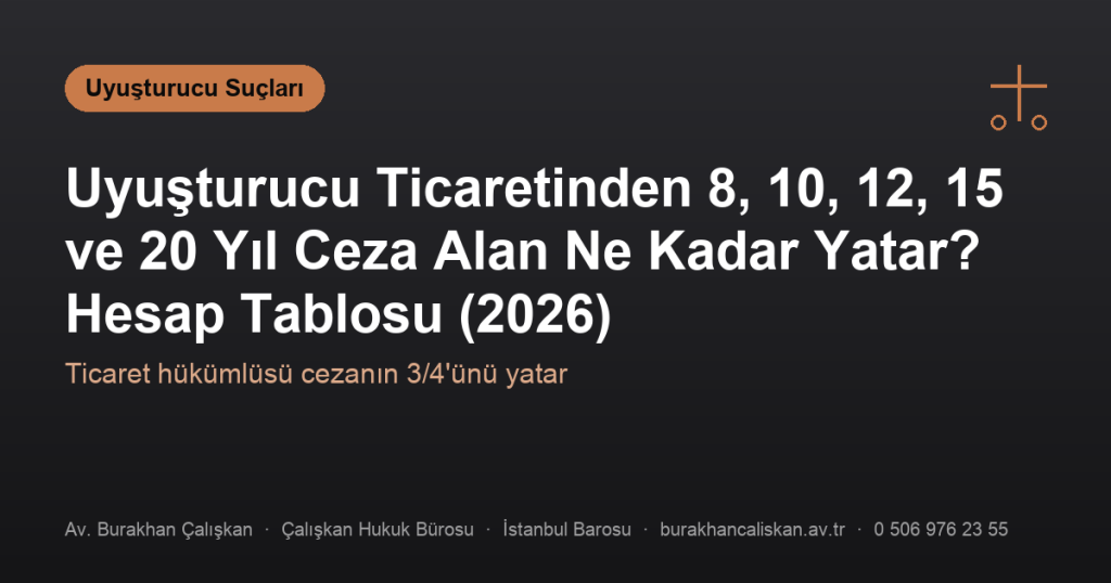 Uyuşturucu Ticaretinden 8, 10, 12, 15 ve 20 Yıl Ceza Alan Ne Kadar Yatar? Hesap Tablosu (2026)
