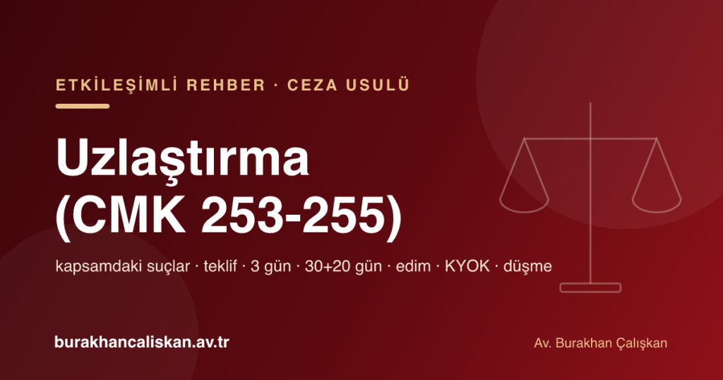 Uzlaştırma (CMK 253-255) etkileşimli rehberi kapak görseli